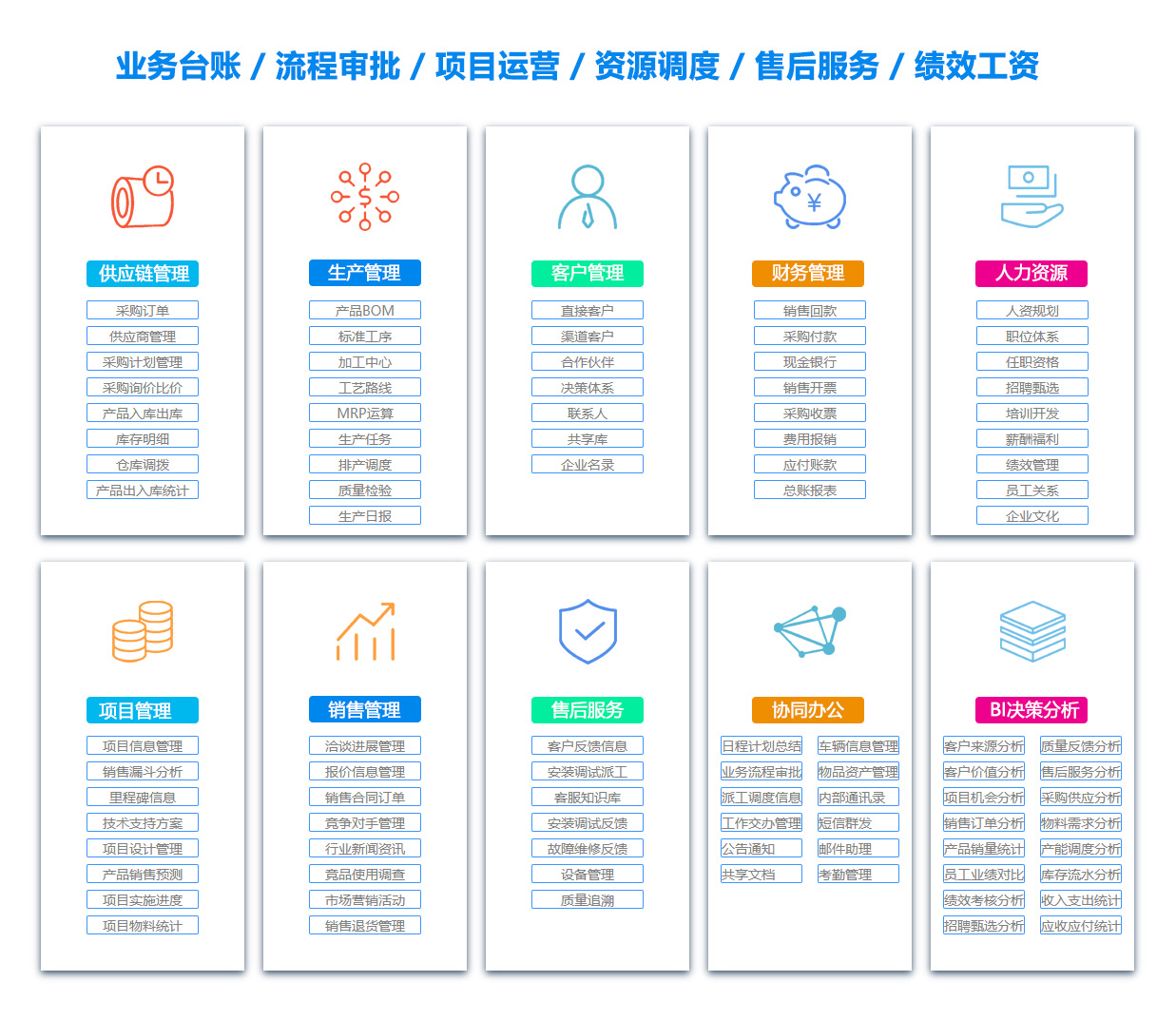 南昌BI软件
